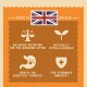 Infographic on kitten food with icons: "Made in Britain," "Balanced nutrition," "Hypoallergenic," "Gentle on tummies," "Stronger immunity."