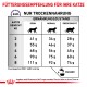 Fütterungsempfehlung für Katzen: Tabelle mit Futtermenge (g) basierend auf Gewicht (kg) und Ernährungszustand (dünn, normal, übergewichtig).