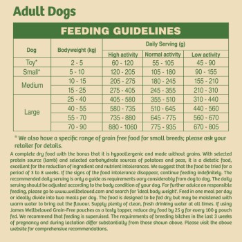Feeding guidelines for adult dogs, detailing daily serving sizes based on bodyweight and activity level, with a note on grain-free options.