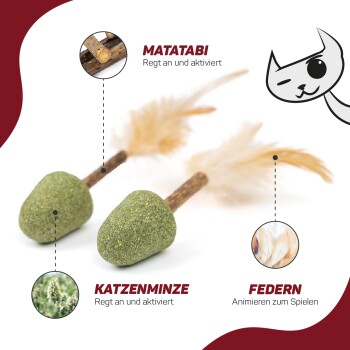 Zwei Katzenspielzeuge in Form von Eicheln, aus Matatabi und Katzenminze, mit angehängten Federn. Der Text hebt ihre stimulierenden Eigenschaften hervor.