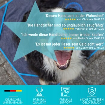 Ein glücklicher Hund mit offenem Mund ist im Bild zu sehen, umgeben von Kundenbewertungen, die die Saugfähigkeit und Qualität eines Haustierhandtuchs loben.