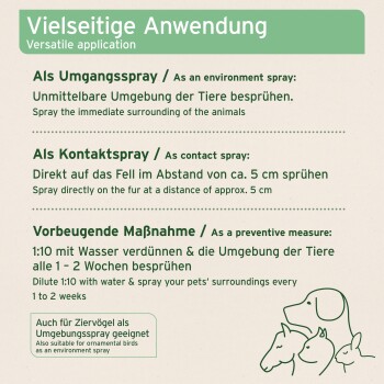 Anweisungen für die Verwendung von Haustierspray: Umweltspray, Kontaktspray, vorbeugende Maßnahme sowie Verdünnungshinweise.