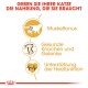Bild zur Förderung der Katzenernährung mit dem Text: "Geben Sie Ihrer Katze die Nahrung, die sie braucht" und Symbolen für Muskel-, Knochen- und Herzgesundheit.