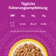 Tägliche Fütterungsempfehlung: Fütterungstabelle für Katzen bei 3/4/5 kg (3–3½, 3½–4, 4–4½) mit einer Schale Nassfutter