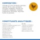 Emballage de nourriture pour animaux affichant la composition et les constituants analytiques, y compris du poulet (18 %), des protéines, des vitamines et des minéraux.