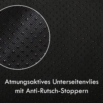 Schwarzer Stoff mit einer strukturierten Oberfläche, die kleine Anti-Rutsch-Punkte aufweist, beschriftet mit "Atmungsaktives Unterseitenvlies mit Anti-Rutsch-Stoppern."