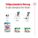 Bild von Royal Canin Hundefutter für Welpen, Erwachsene und Senioren, mit deutschem Text über maßgeschneiderte Ernährung für jede Lebensphase.