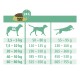 Fütterungshinweise für Select Gold Hundefutter, die empfohlene Tagesmengen basierend auf den Gewichtskategorien von Hunden von 2,5 kg bis 80 kg zeigen.