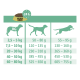 Fütterungshinweise für Select Gold Hundefutter, die empfohlene Tagesmengen basierend auf den Gewichtskategorien von Hunden von 2,5 kg bis 80 kg zeigen.