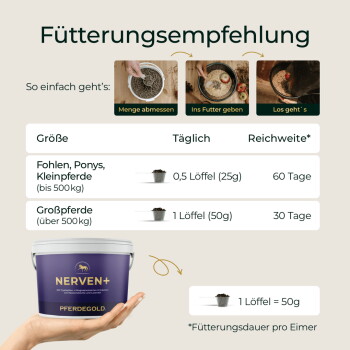 Fütterungsanleitung NERVEN+ Pferdegold — 0,5 Messlöffel (25 g) Fohlen/Ponys (60 Tage); 1 Messlöffel (50 g) Großpferde (30 Tage).