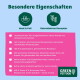 Green Petfood-Infografik: Vorteile einer getreidefreien Insekten-Hundenahrung (Deutsch); Überschriften „Besondere Eigenschaften“, „Haut & Fell“.