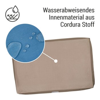 Nahaufnahme eines wasserabweisenden Haustierbettes aus Cordura-Stoff, das Tropfen zeigt mit dem Text: "Wasserabweisendes Innenmaterial aus Cordura Stoff."