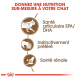 Image promouvant une nutrition personnalisée pour les chats, présentant des icônes et du texte : "Santé articulaire EPA/DHA," "Instinctivement préféré," et "Santé rénale."