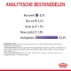 Analytische samenstelling van huisdierenvoer: 8,2% ruw eiwit, 2,2% ruw vet, 1,5% ruwe as, 1,0% ruwe vezels, 82,3% vocht.