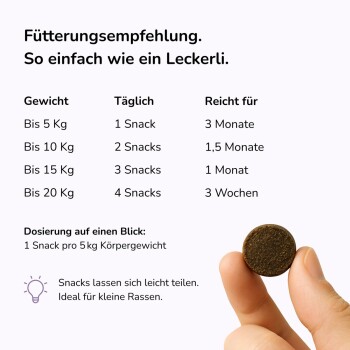 Packung mit Seelenyoga Snacks für Haustiere, enthält ca. 90 beruhigende Snacks. Anweisungen zur Fütterung sind sichtbar.