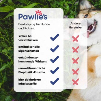 Pawlie's Zahnspray für Haustiere: sicher bei Verschlucken, antibakteriell, umweltfreundlich. Häkchen für Pawlie's, Kreuze für andere.