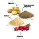 Bild von Zutaten für Tierfutter: Kartoffeln, Insektenprotein (Hermetia), Bierhefe und Cranberries, beschriftet mit Pfeilen.