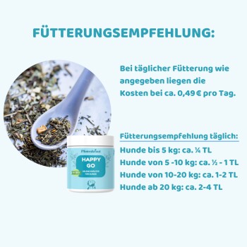 Fütterungsempfehlung für Pfotenkraut Happy Go Hunde-Gelenkkräuter mit Tageskosten ca. 0,49 € und Dosierung nach Hundegewicht.