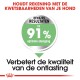 Afbeelding ter promotie van een hondenproduct met tekst: "Houdt rekening met kwetsbaarheden," "91% optimale stoelgang," en "Verbetert ontlasting."