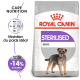 Sac de nourriture pour chiens Royal Canin Sterilised Mini présentant un petit chien, avec un texte mettant en avant la nutrition de soin et -14% de calories.