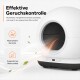Weiße automatische Katzentoilette mit Luftstrom und Blättern; deutscher Text „Effektive Geruchskontrolle“