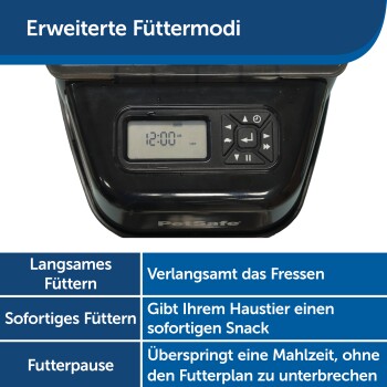 Automatischer Futterspender für Haustiere mit digitaler Uhr, die 12:00 Uhr anzeigt, mit Tasten für Fütterungsmodi: langsame Fütterung, sofortige Fütterung und Fütterungspause.
