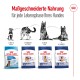 Verpackung von Royal Canin Hundefutter, die maßgeschneiderte Ernährung für Welpen, Erwachsene und ältere Hunde hervorhebt.