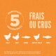 Fond orange avec le texte "5 PRINCIPAUX INGREDIENTS FRAIS OU CRUS" et des silhouettes de poulet, dinde, hareng, abats et merlu.