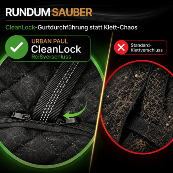 Geteiltes Bild: links CleanLock-Reißverschlusslasche mit grünem Häkchen; rechts haariger Klettverschluss mit rotem X. Text: 'RUNDUM SAUBER, CleanLock'.
