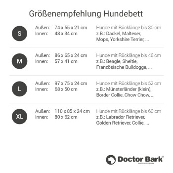 Größentabelle für Hundebetten von Doctor Bark mit Außen- und Innenmaßen sowie empfohlenen Hunderassen für jede Größe.