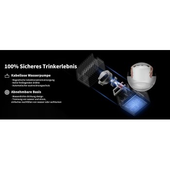 Weiße Katze trinkt aus einem 1,35L/46oz weißen Haustier-Wasserbrunnen mit den Maßen 5,8" Höhe und 7,7" Breite.