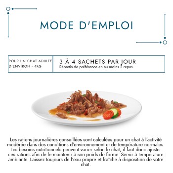 Aliment humide pour chat effiloché sur assiette blanche avec tomate et concombre ; texte en français MODE D'EMPLOI et 3-4 SACHETS/JOUR