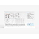 Verpackung des Canine & Feline Early Pregnancy Rapid Testkits mit Anleitungen, Inhaltsangabe, Ergebnisdiagrammen und getTested-Logo