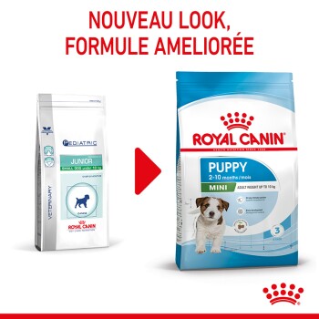 Deux sacs de nourriture pour chien : à gauche "Royal Canin Pediatric Junior" pour petits chiens, à droite "Royal Canin Puppy Mini" pour chiots de 2 à 10 mois.