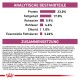 Analytische Bestandteile von Haustierfutter: Protein 23,0%, Fett 17,0%, Asche 5,9%, Faser 4,6%, Chlorid 1,0%, essentielle Fettsäuren 3,26%. Zutaten aufgelistet.