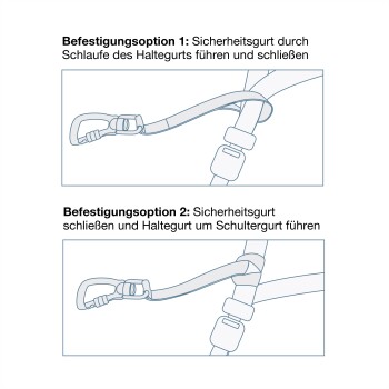 Illustration von zwei Sicherheitsgurtoptionen: Option 1 wird durch eine Schlaufe geführt; Option 2 verläuft um einen Schultergurt.