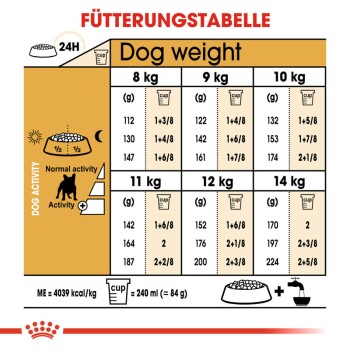 French Bulldog Adult 2x9 kg