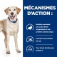 Ein Labrador Retriever vor einem blauen Hintergrund hebt seine einzigartige Ernährung hervor: begrenzte Zutaten, einzelnes Protein, kein Soja, hohe Omega-3-Fettsäuren.
