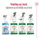 Royal Canin hondenvoeding verpakking voor verschillende levensfasen: Puppy, Mini Adult, Mini Adult 8+, en Aging 12+. Tekst: 'Voeding op maat.'