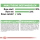 Voedingsinformatie voor huisdieren met een grafiek die ingrediënten en analytische componenten detailleert, waaronder eiwit (30%), vet (22%) en vezels (1,8%).