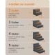 Infografik von vier grauen Haustiertreppen (2, 3, 4, 5 Stufen) mit Maßen, Lastpfeilen für 25 kg und deutscher Überschrift „4 Größen zur Auswahl“.