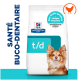 Sac de nourriture Hill's Prescription Diet t/d pour la santé dentaire des chiens avec un petit chien et texte français « Santé buco-dentaire » et « Des dents propres à chaque bouchée ».