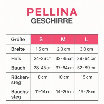 Größentabelle für das Pellina-Geschirr, die Maße für kleine, mittlere und große Größen in Breite, Hals, Bauch, Rücken und Bauchriemen detailliert.