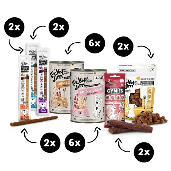 Lucky Jim Hundefutterauswahl – Dosen, Duo Stickies, Beutel und Trainingsleckerlis, mit schwarzen Kreis‑Symbolen, auf denen 2x und 6x steht.
