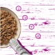 Schüssel mit Nassfutter und Katzenpfote auf magentafarbenem Hintergrund; deutscher Text: Unterstützung für Haut & Fell, Immunsystem, Muskeln, Verdauung.