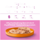 Afbeelding toont een voedingsaanbevelingsschema voor katten, met voorgestelde dagelijkse hoeveelheden voor katten van 3 kg, 4 kg en 5 kg, en een kom met WHISKAS® natvoer.