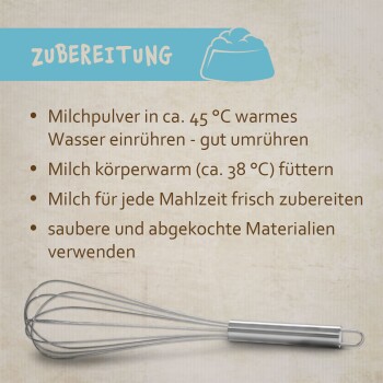Anleitung zur Zubereitung von Haustiermilch: Pulver mit warmem Wasser mischen, bei Körpertemperatur füttern und saubere Materialien verwenden. Ein Schneebesen ist enthalten.
