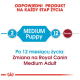 Obraz promujący karmę dla psów Royal Canin, z 'MEDIUM Puppy' dla 2 miesięcy i przejściem do 'Royal Canin Medium Adult' po 12 miesiącach.
