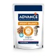 Sachet de nourriture pour chat Advance Veterinary Diets Weight Balance, croquettes et chat, «Aide à réduire le poids», au porc et au poulet, 85 g.