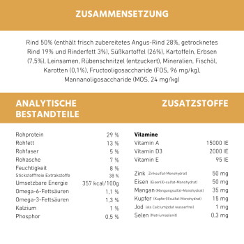 Schüssel mit Haustierfutter mit der Aufschrift 'Angus-Rind Getreidefrei', mit 50 % Angus-Fleisch, 26 % Süßkartoffel und Gemüse.